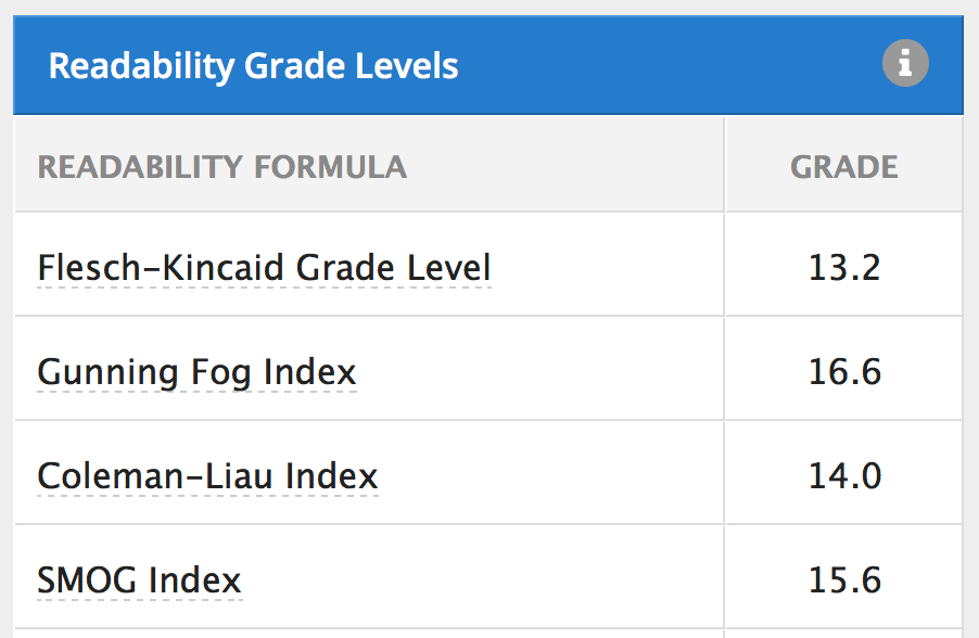 These readability scores are exactly as bad as they look