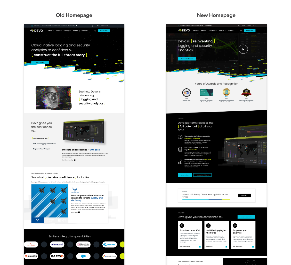 Devo homepage CRO before and after